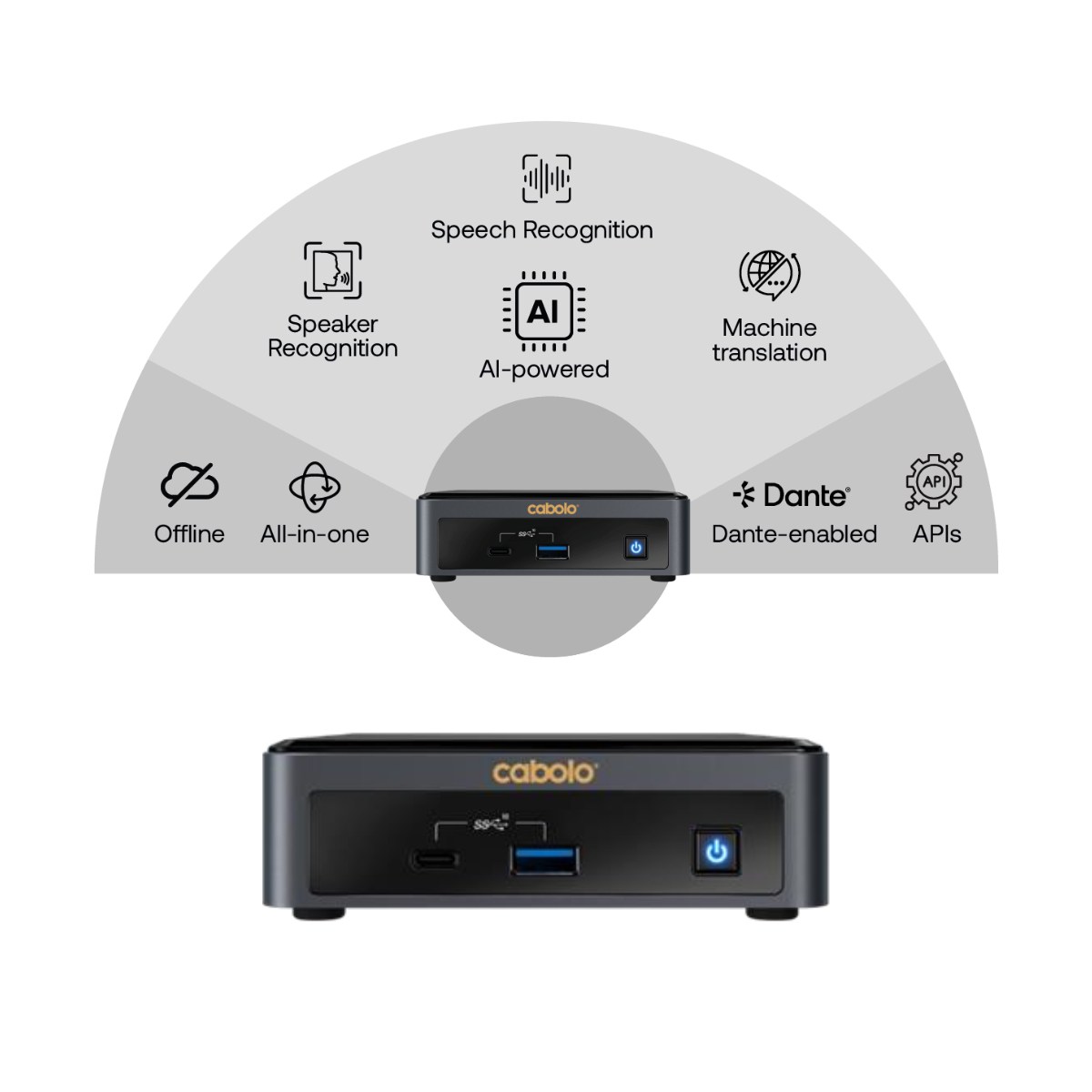 Cabolo transcription systems – AV solutions South Africa